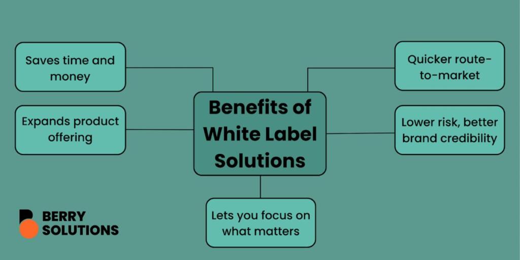  white label