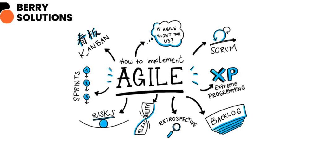 Safe Agile Methodology 